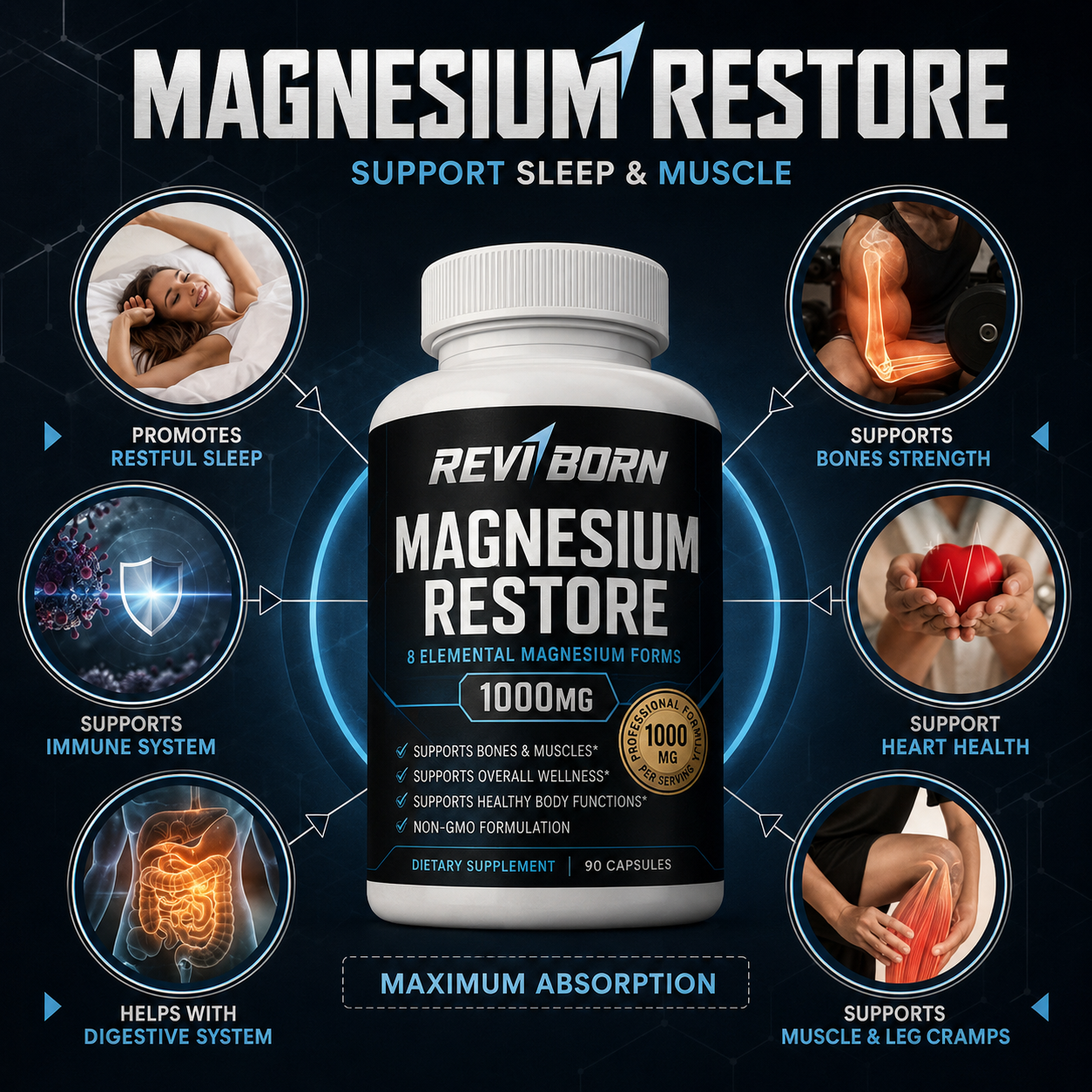 Magnesium Renew